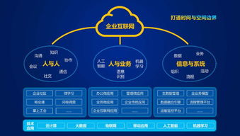 智能互聯，電力未來 遠光軟件點亮電力信息化大會